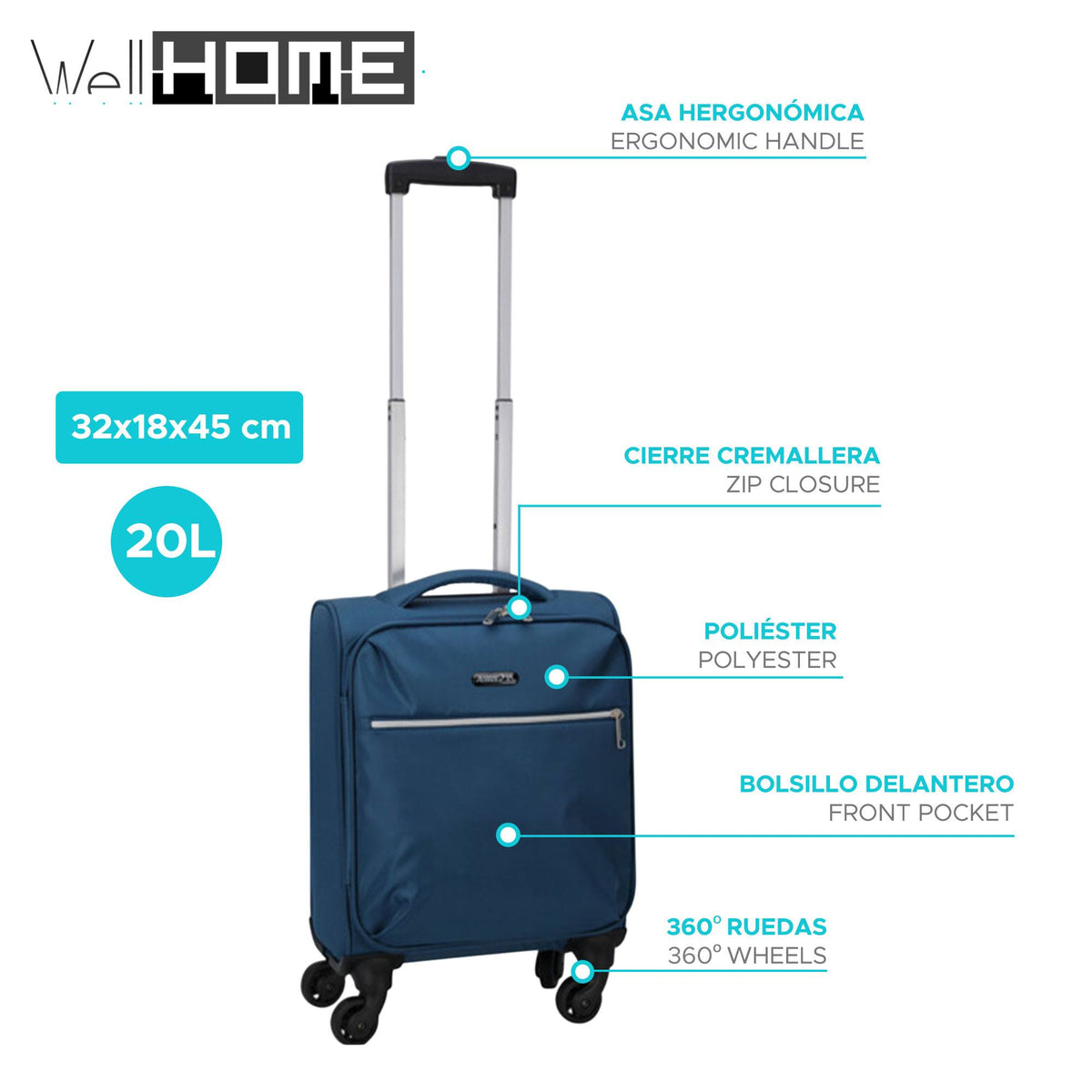 Maleta de cabina 20L poliéster azul (2)