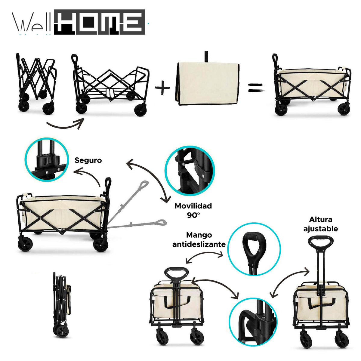 Carrito de playa plegable blanco 73,5x51x92cm (2)