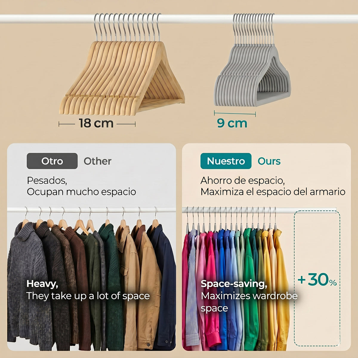 Set 10 perchas infantiles terciopelo antidesliz 29x20cm (7)